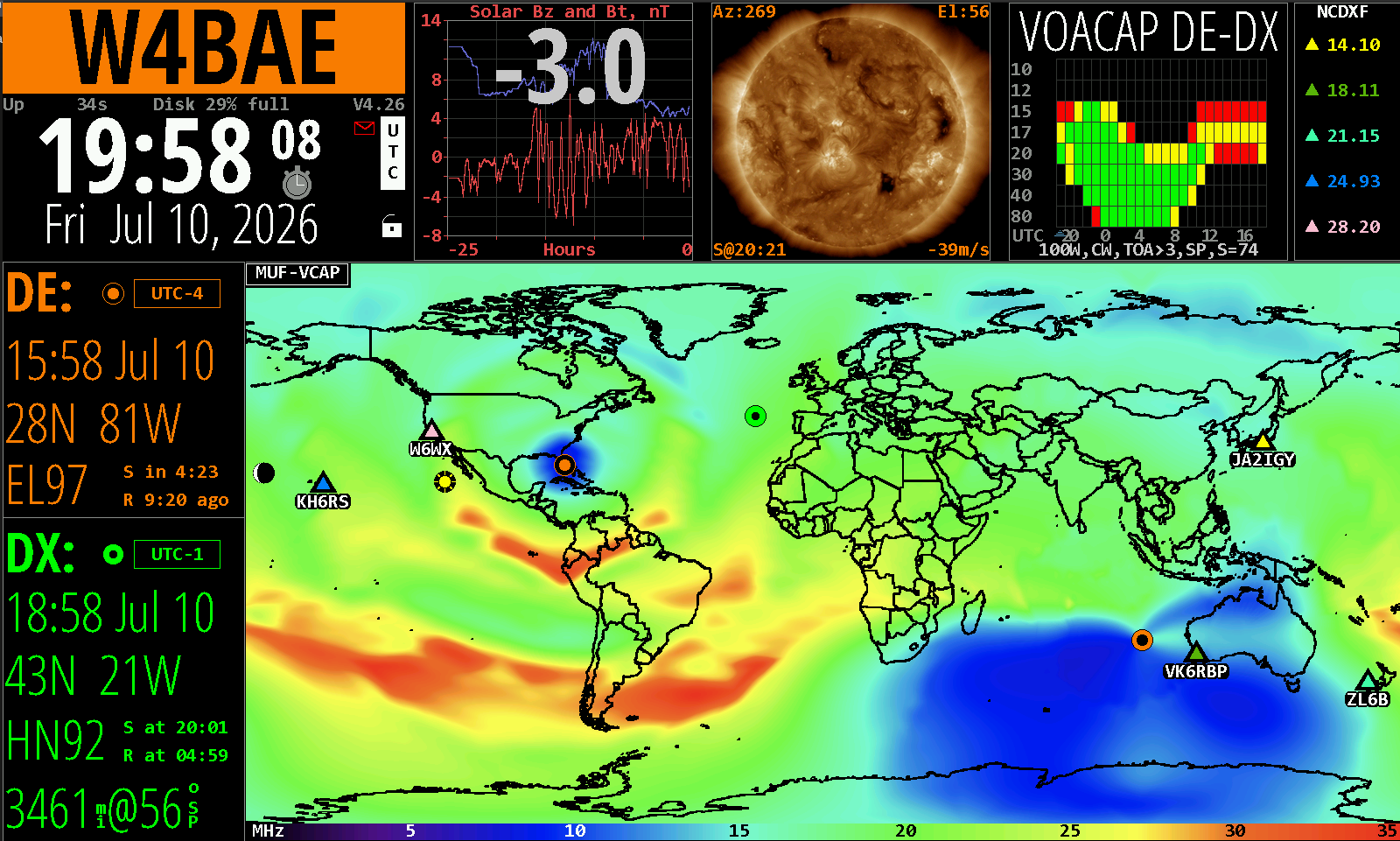 HamClock display showing world map, band conditions, and space weather